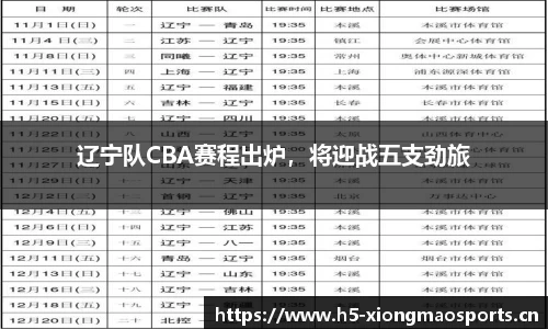辽宁队CBA赛程出炉，将迎战五支劲旅