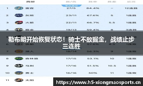 勒布朗开始恢复状态！骑士不敌掘金，战绩止步三连胜